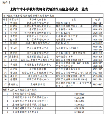 上海教编考试时间及报名（上海教师编制考试什么时候报名）