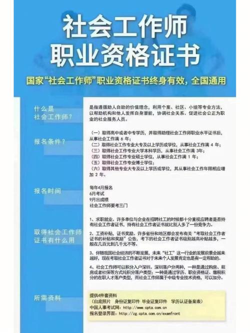 上海社工考试报名条件（上海社工考试报名条件年龄）